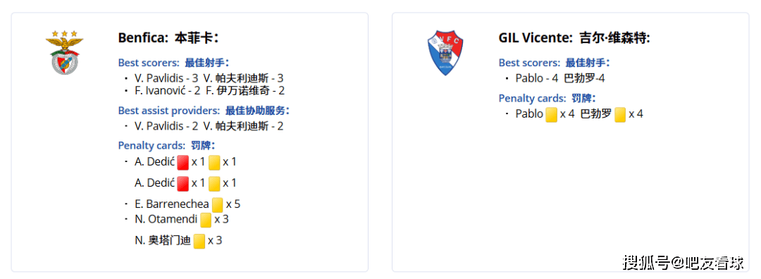 海星直播-包含不来梅训练开放日，最后时刻刷新队史纪录引观众欢呼，葡超在即，细节决定成败的词条